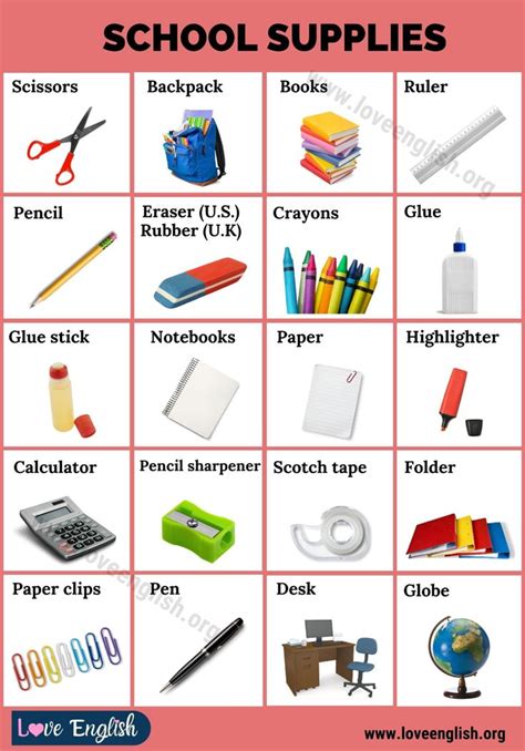 An Image Of School Supplies And Their Names