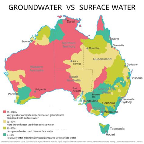 Drinking Water Quality Across Australia Chf