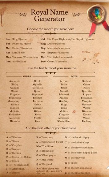 Royal names, Funny names, Royal name generator