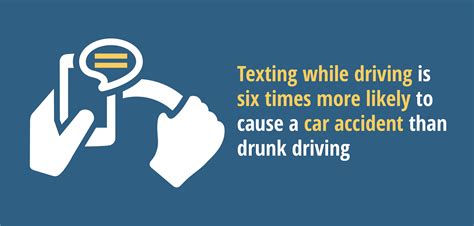 5 Ways To Prevent Teen Texting And Driving The Flood Law Firm