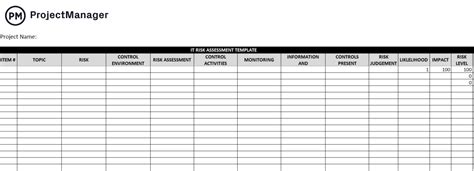 10 Free Risk Assessment Templates And Examples ClickUp Excel