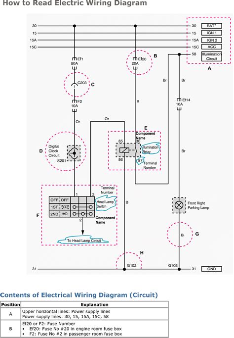 How do i understand electronic schematic diagrams ? | Repair Guides | Body (2007) | Body, Cab And Accessories 4 | AutoZone.com