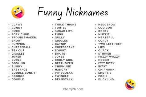 250 Funny Nicknames Ideas For Boys Girls Friends And Kahoot