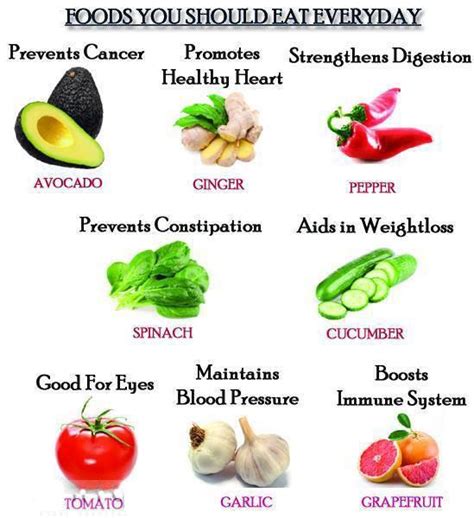 Health Forever On Twitter Healthtips Today Are On Foods We Should
