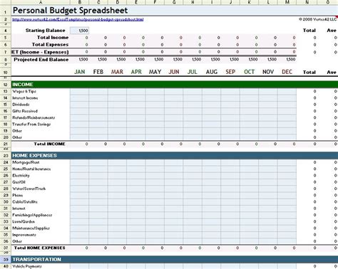 It allows you to create a yearly budget to make projections about income and expenses while taking care of variable expenditures and changes in income. Free Personal Budget Spreadsheet | Budget spreadsheet ...