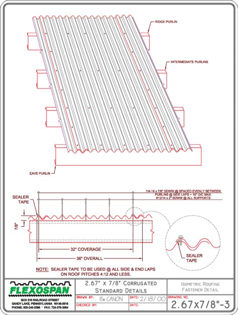 Corrugated Metal Panel Overlap Fasteners Metal Roof Installation