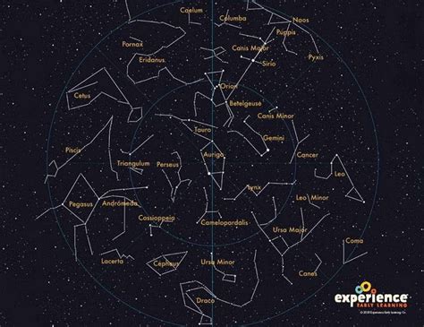 Constellations Map Kids