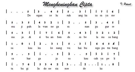 36 Not Angka Lagu Wajib Nasional - FileNya