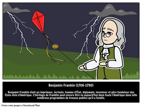 Benjamin Franklin Inventeur القصة المصورة من قبل Fr Examples