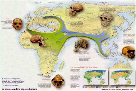 Clases De Ciencias Sociales Mapas De La Prehistoria
