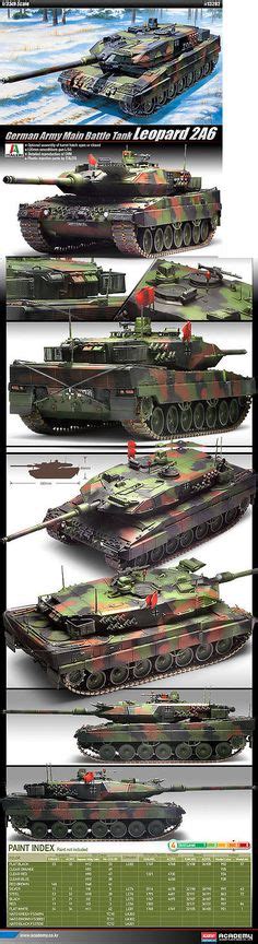 Pin By Caleb Brown On Modelling Model Tanks Scale