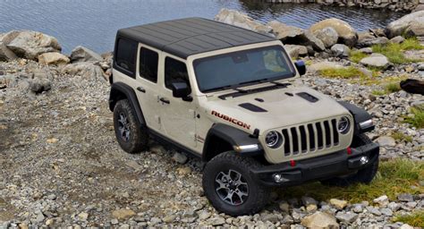 Jeep Wrangler Unlimited 2022 Colors