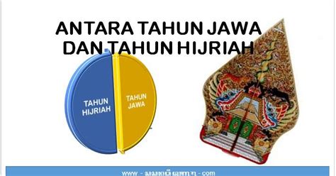 Antara Tahun Jawa Dan Tahun Hijriah Sasana Widya Guru