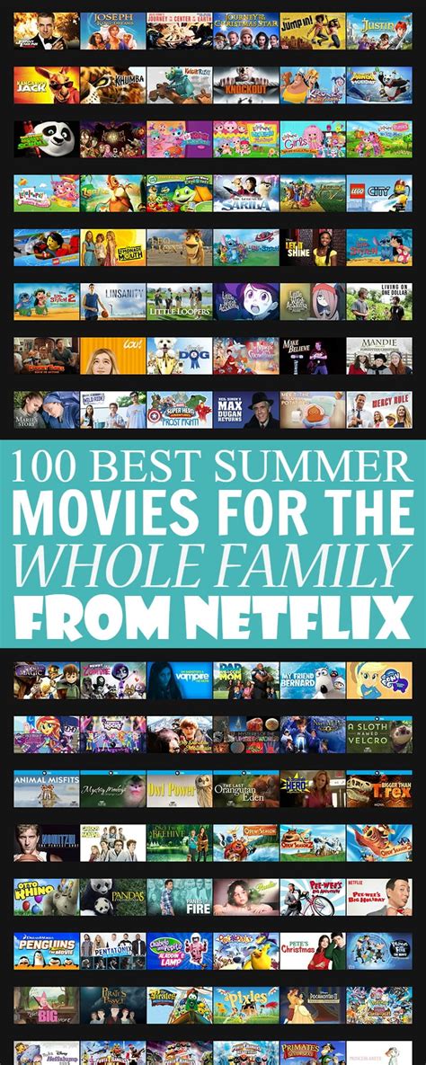 Any conversation about the best cinematic trilogies ever simply must include the dreamworks films about hiccup and his dragon toothless. 100 Best Summer Movies for the Whole Family on Netflix