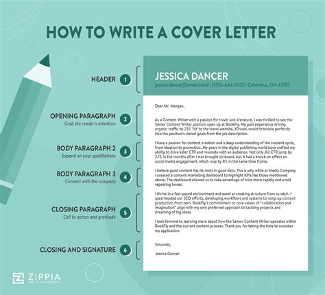 What To Include In A Cover Letter With Examples Zippia