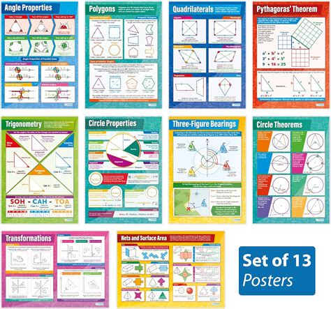 Geometry And Measures Posters Set Of 13 Maths Charts Laminated