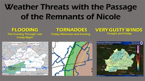 Nws Blacksburg On Twitter The Remnants Of Tropical Storm Nicole Will