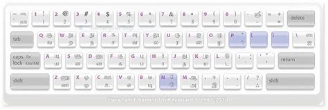 Bamini Keyboard Tamil Keyboard Font Layout Typing Typewriter Type Fonts