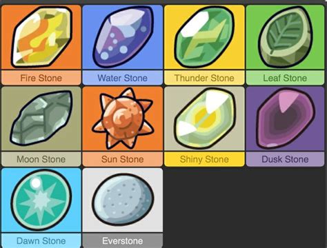 Pokémon Evolution Stones Pokemon Evolution Stones Pokemon Latias