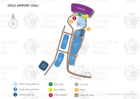 The Complete Guide To Oslo Airport