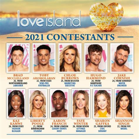 Love Island 2021 Uk Contestants Ivanovwillyem