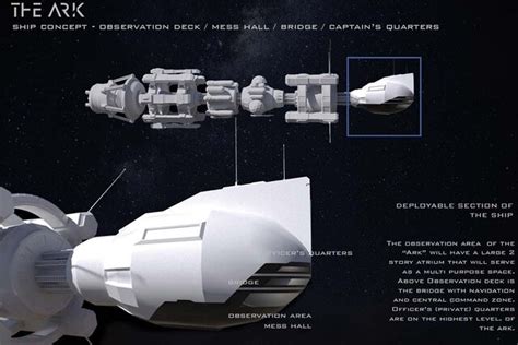 Designing A Spaceship With Creator Of Syfys ‘the Ark Syfy Wire