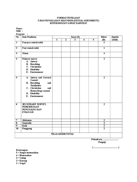 Format Penilaian Kelas