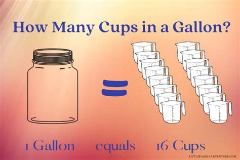 1 cup = 8.7988 (fluid ounce, uk). How Many Cups in a Quart, Pint, or Gallon? Get This Liquid ...