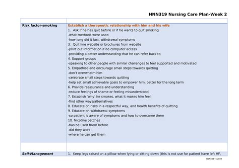 2021 Hnn319 Week 2 This Is The Week 2 Care Plan For Hnn319 Hope