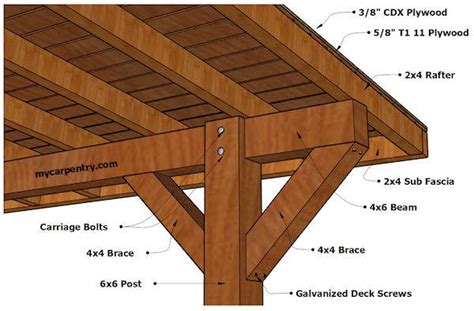 How To Build A Patio Awning Builders Villa