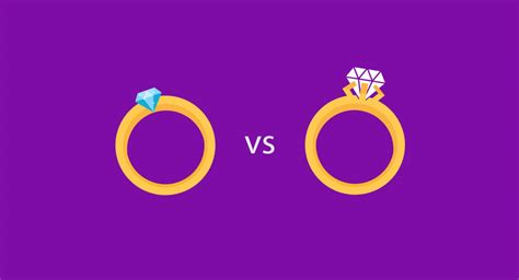 Promise Rings Vs Engagement Rings Comparison Guide