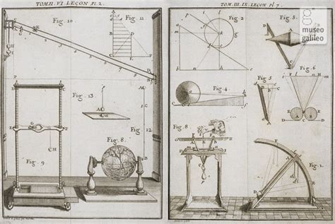 Galileo Galilei Vida Obras Experimentos Teorías Y Aportaciones