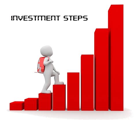How to start early, invest often & build wealth. When and How to Invest in Stocks with Low Investment