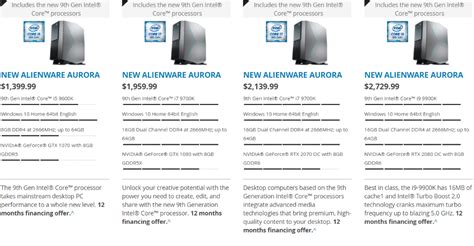 ახალი გეიმინგ კომპიუტერი Dell Alienware Aurora Core I9 9900k ჩიპით