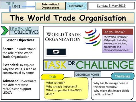 wto world trade organisation teaching resources
