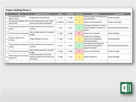 Risk Log Template Excel