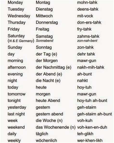 Days Of The Week And Other German Words Deutsch Lernen German Phrases