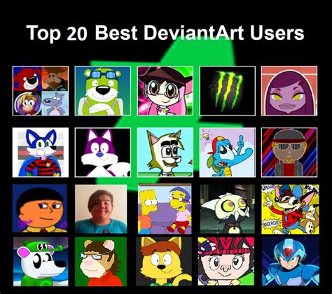 Top 20 Best Deviantart Users By Katelynnthefox2005 On Deviantart