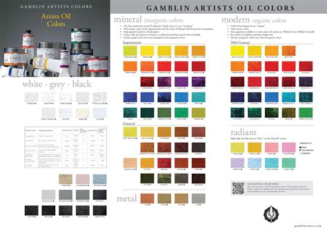 Colorful Oil Painting Paint Color Chart Color Mixing Chart