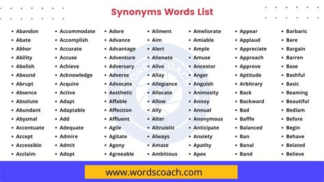Synonyms Words List In English Word Coach