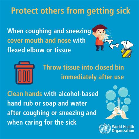 World Health Organization infographics - Protect others from getting ...