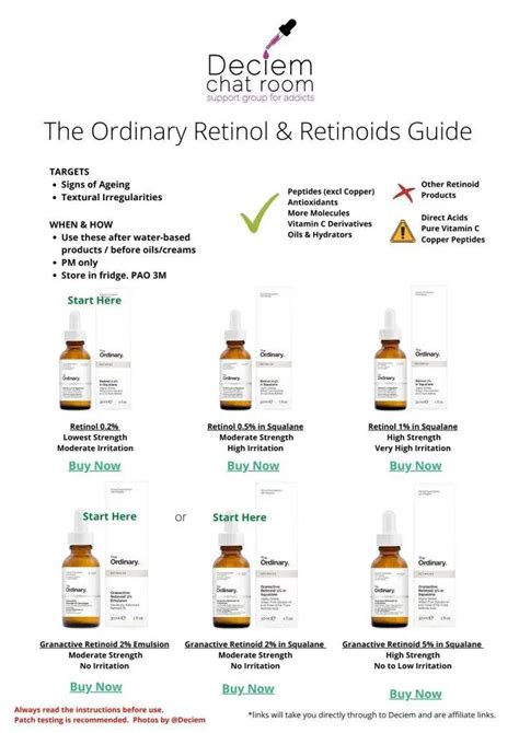 The Ordinary Retinols And Retinoids The Beginner´s Guide