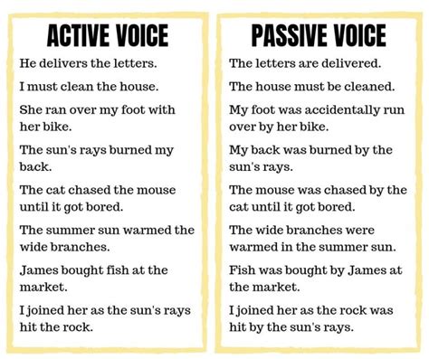 Simply Writing Turn Your Passive Writing Into An Active Voice