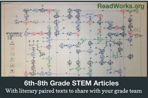 Readworks answer key grade 5 is often a story about a professional as well as a businessman that makes us think about what our vision and purpose is. Readworks answer key grade 7