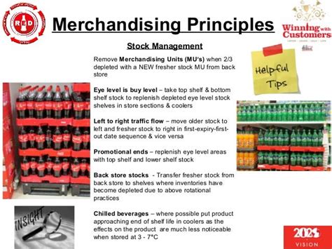 Merchandising Principles