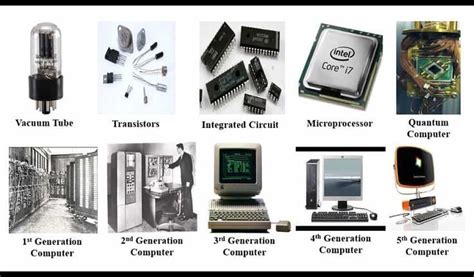 Difference Between Fourth And Fifth Generation Of Computer Madalyn