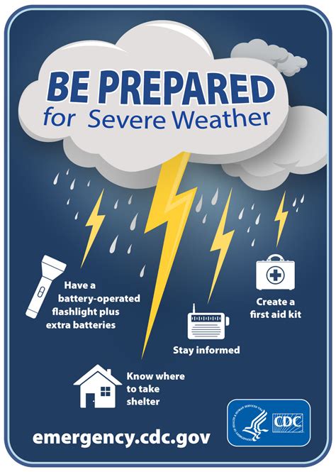 Infographic Be Prepared For Severe Weather Cdc
