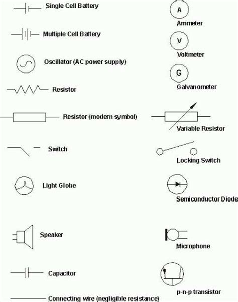 Electrical Schematic Symbols Circuit Breaker