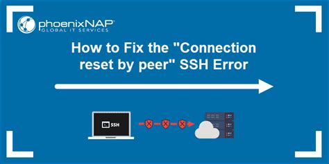 Ssh Exchange Identification Read Connection Reset By Peer