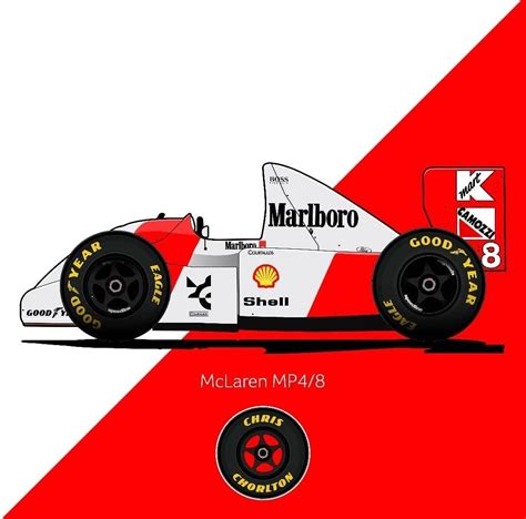 Pin De Emmanuel Lopez Leyva En F1 Fondos De Pantalla De Coches